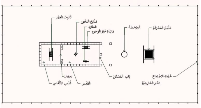 خيمة الاجتماع
